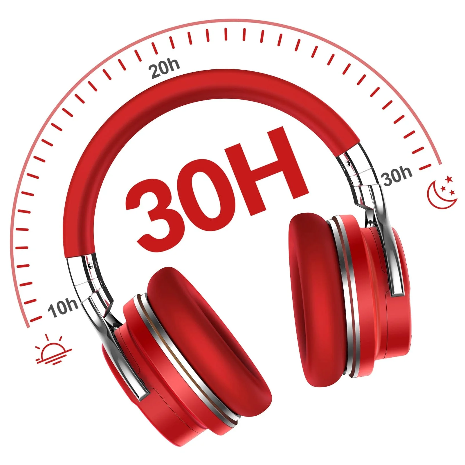 E7 Active Noise Cancelling Bluetooth Over-ear Headphones - Image 28