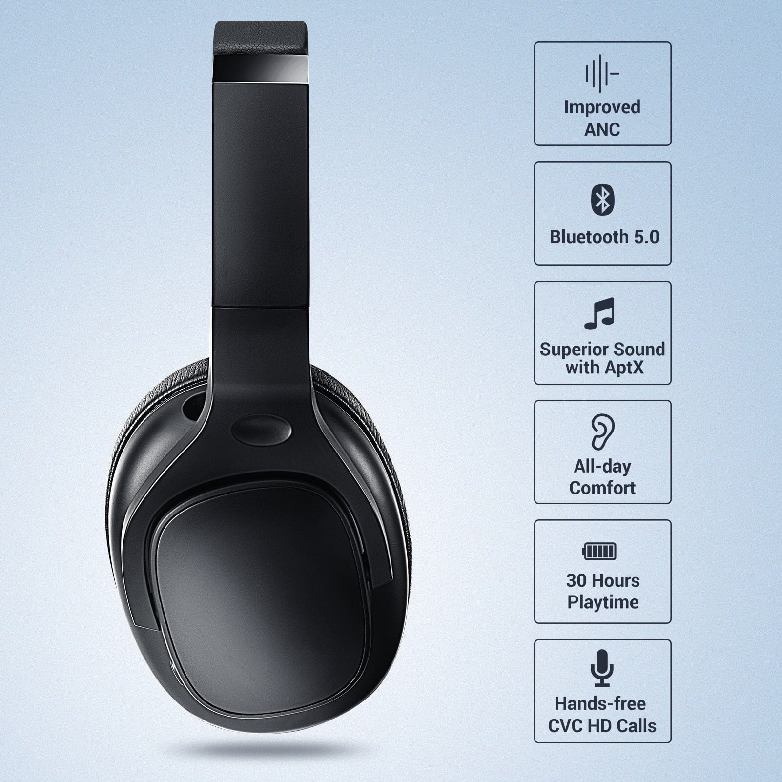 E9 Active Noise Cancelling Wireless Bluetooth Headphones - Image 3